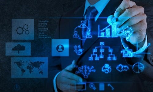 Salesforce發(fā)現了它的愛(ài)因斯坦人工智能的一個(gè)新用途