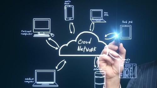 IT管理人員無(wú)法應對安全修復