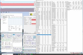 $ 700 Core i7-1065G7與$ 1400 Core i7-1065G7：有什么區別？