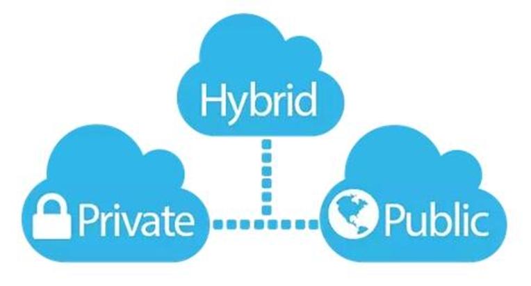 在扭虧為盈的推動(dòng)下Commvault的股價(jià)在盈利后上漲了8%