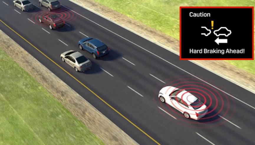 凱迪拉克超級巡游終于得到了應有的推廣