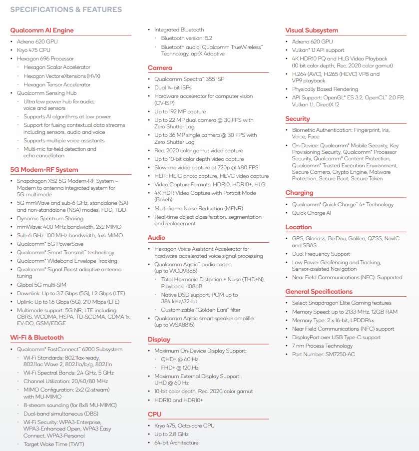 高通宣布驍龍768G移動(dòng)平臺-超頻的驍龍765G