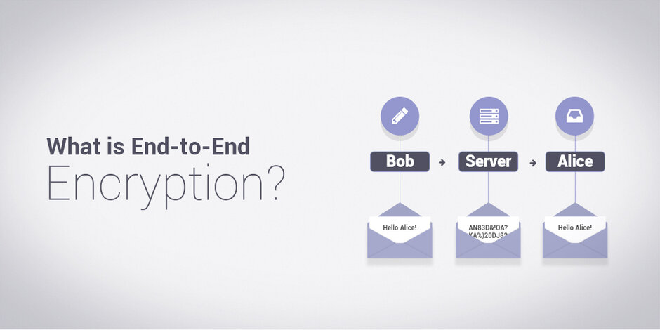 Google正在測試RCS的主要iMessage功能