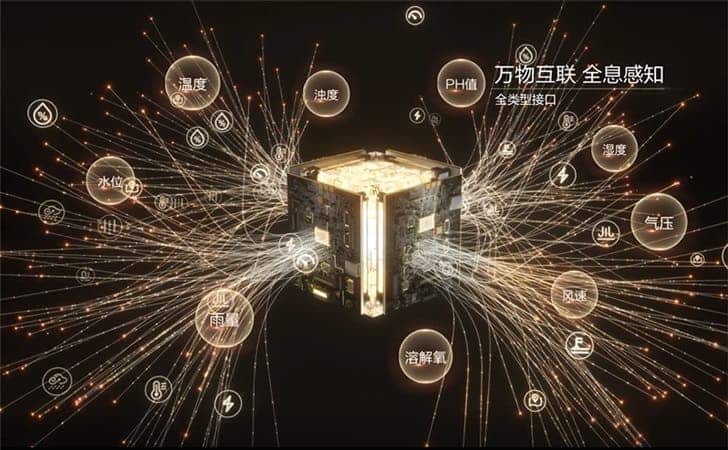 華為發(fā)布帶有四個(gè)生態(tài)攝像頭的HOLOSENS SDC