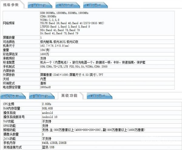 中興Axon 11 SE確認很快就會(huì )發(fā)布
