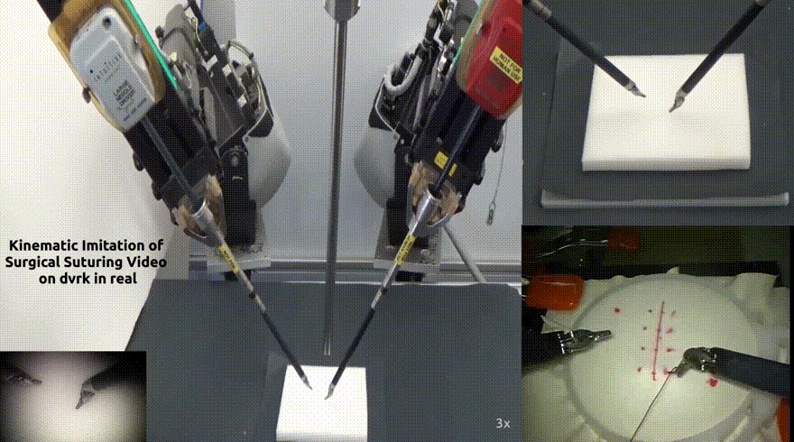 英特爾，谷歌和UC Berekely AI團隊訓練機器人進(jìn)行縫合