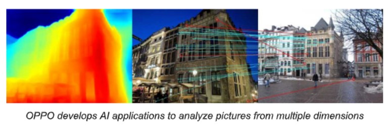Oppo在2020 CVPR上展示了潛在的未來(lái)相機技術(shù)