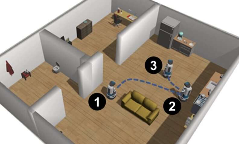 模型可幫助機器人在搜索對象時(shí)更像人類(lèi)一樣思考