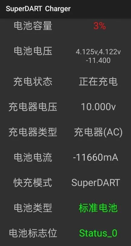 Realme的120W Ultra Dart快速充電技術(shù)可能會(huì )在本月亮相