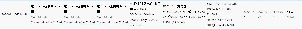 Vivo V2024A Snapdragon 865旗艦產(chǎn)品已通過(guò)3C認證；可能是iQOO 3 Pro 5G嗎？