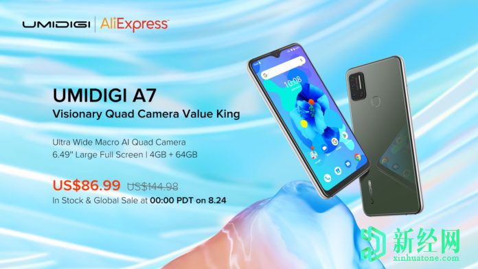 配備6.49英寸顯示屏的Umidigi A7智能手機和AI-Quad攝像頭的售價(jià)為89.99美元