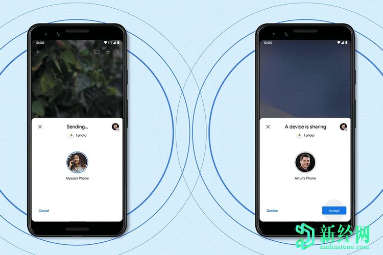 谷歌的附近共享現已在A(yíng)ndroid手機上推出