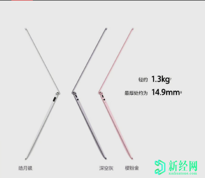 推出華為MateBook 13和14，配備AMD Ryzen 4000系列CPU