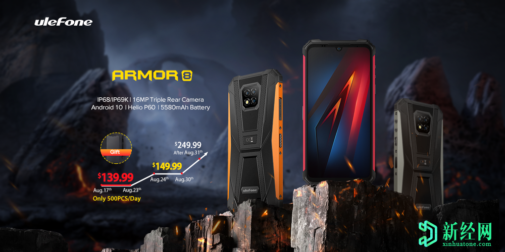 Ulefone Armor 8配備Helio P60 SoC，4GB RAM和6.1英寸顯示屏，現價(jià)$ 139.99