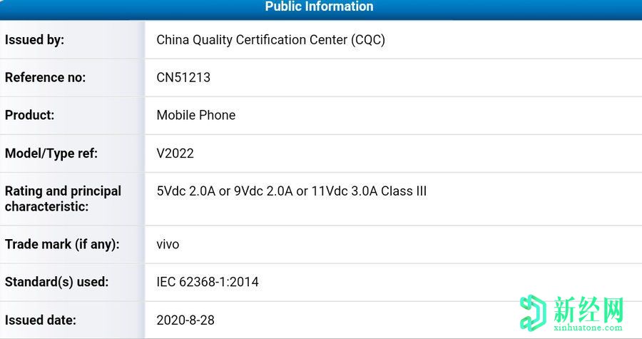 ViOV V20 SE隨附Snapdragon665、33W充電支持