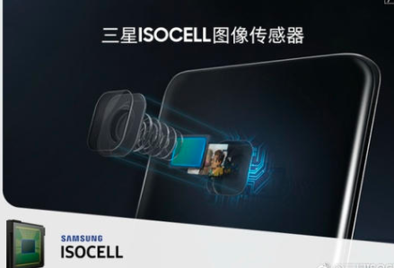 三星推出新的相機傳感器，包括升級的108MP ISOCELL HM2