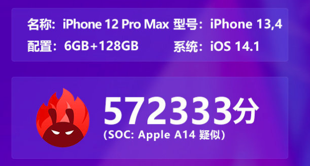 iPhone 12 Pro Max性能測試揭曉