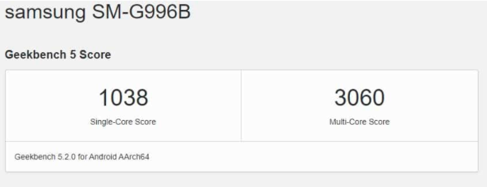 三星聲稱(chēng)Exynos 1000處理器可能比高通Snapdragon 875更快