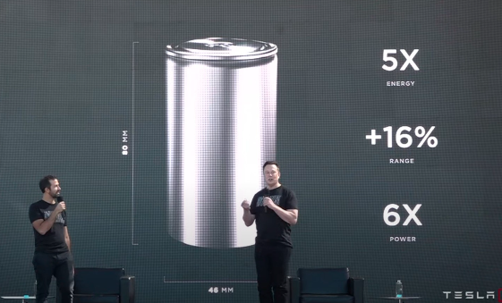 特斯拉推出新型4680電池組，稱(chēng)其總續航里程提高了54％