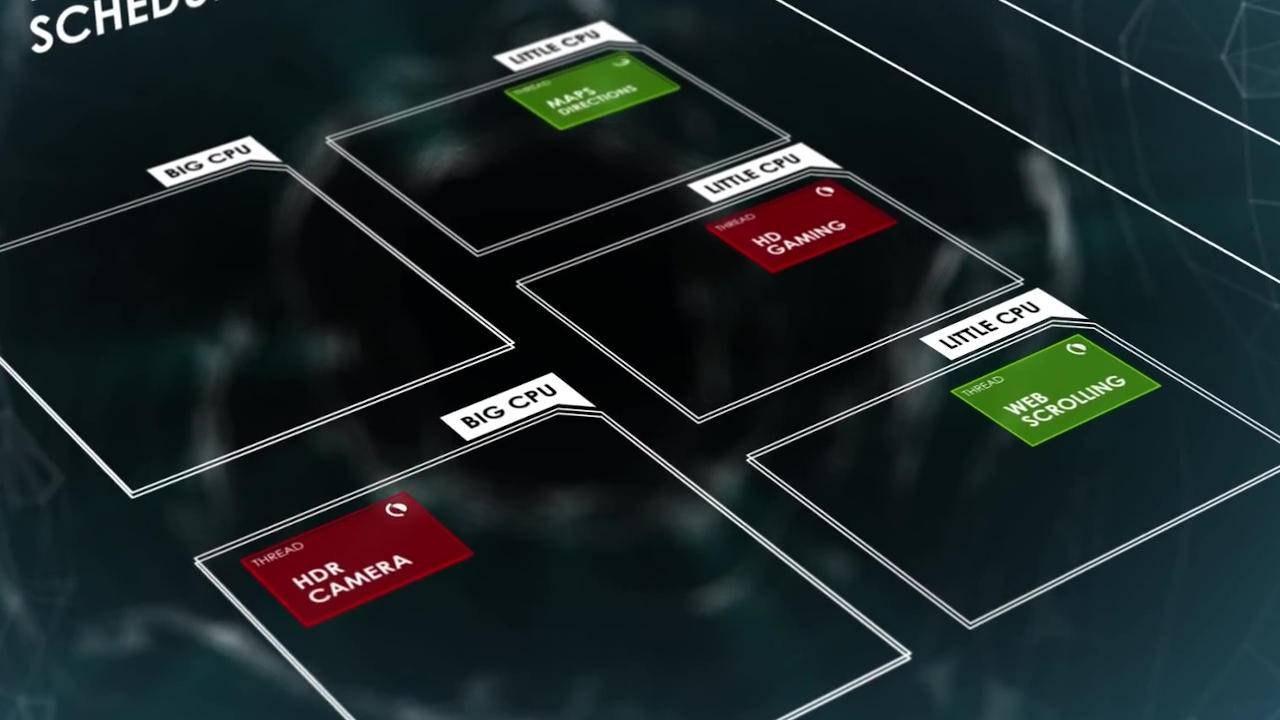 ARM芯片放棄32位支持可能會(huì )淘汰舊的，未維護的應用程序