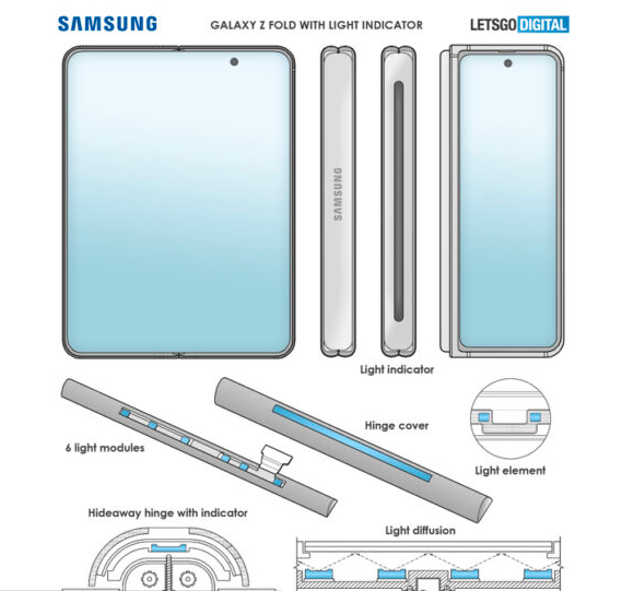 三星的新型可折疊手機專(zhuān)利公開(kāi)