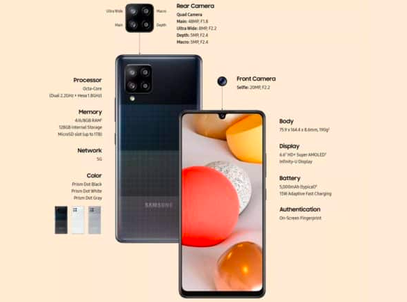 三星Galaxy A42是支持5G的最便宜的三星手機