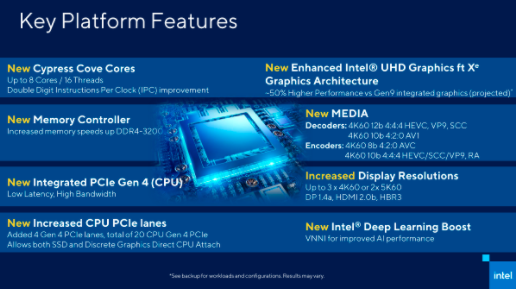 英特爾稱(chēng)Rocket Lake CPU將使用賽普拉斯Cove內核并具有Xe圖形功能
