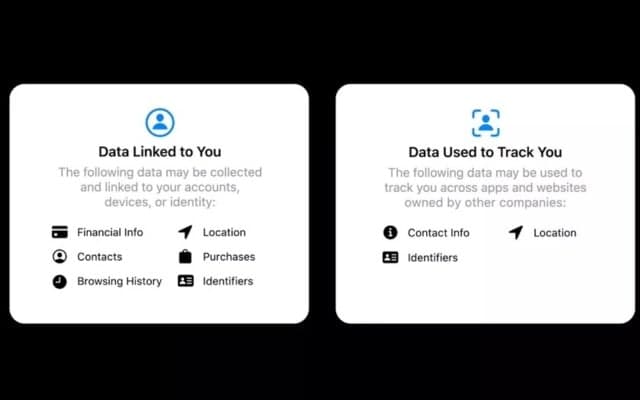 蘋(píng)果下個(gè)月將要求提供應用程序隱私“營(yíng)養標簽”信息