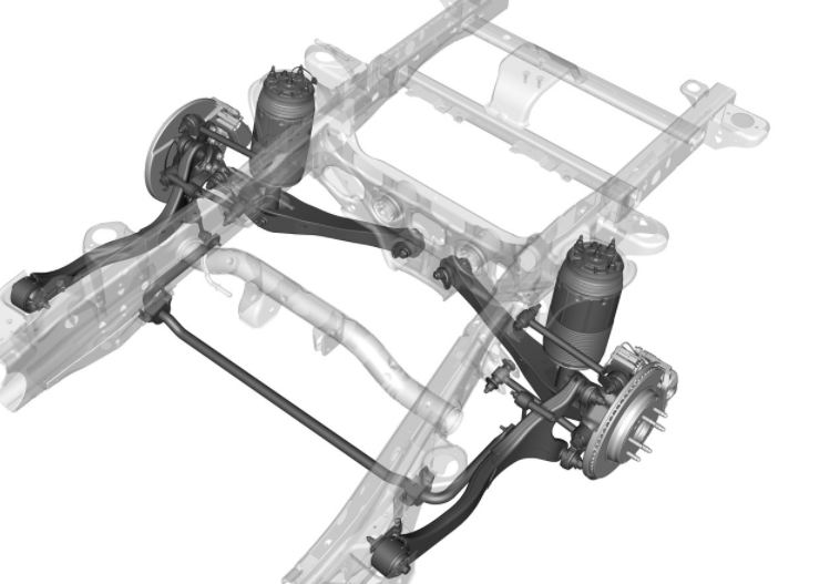 這是2021年雪佛蘭Tahoe PPV的追求級增強