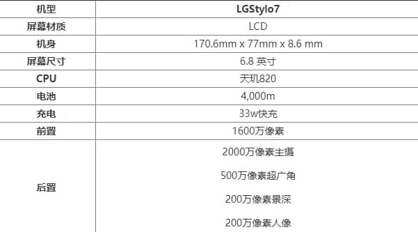 手機資訊：LGStylo7手機參數-LGStylo7參數配置