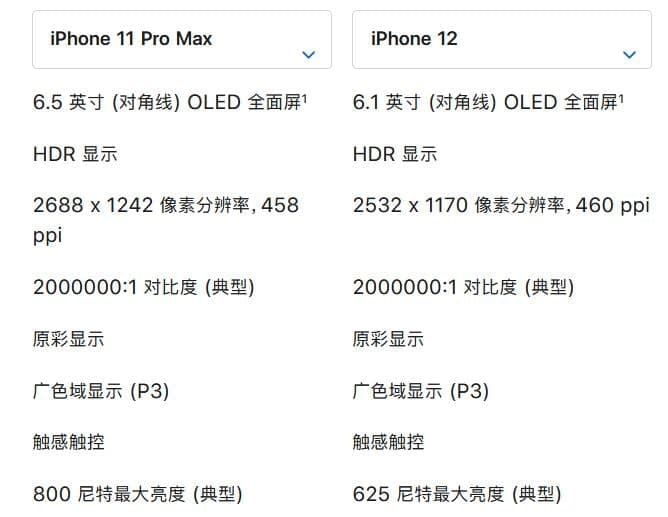 iphone12 iphone11promax 蘋(píng)果