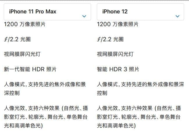 iphone12 iphone11promax 蘋(píng)果