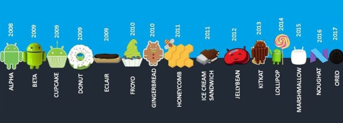 Google宣布擴展了對高端設備上Android操作系統更新的支持