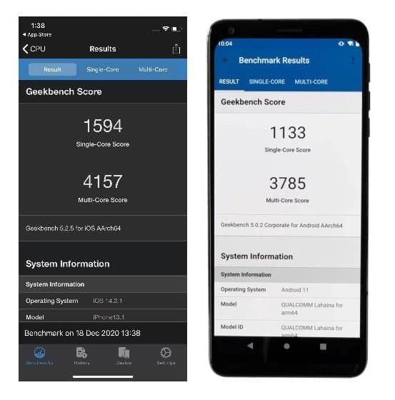 高通驍龍888基準測試成績(jì)揭曉; 這是多么強大