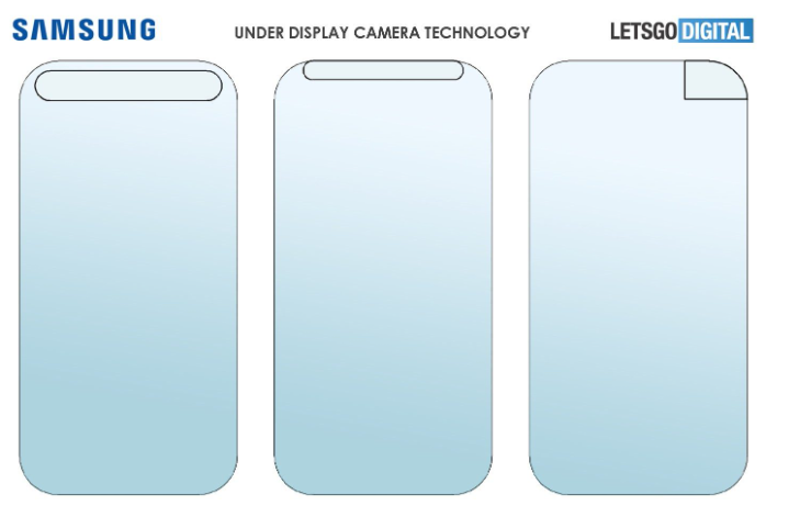 三星申請了顯示屏下攝像頭技術(shù)的專(zhuān)利