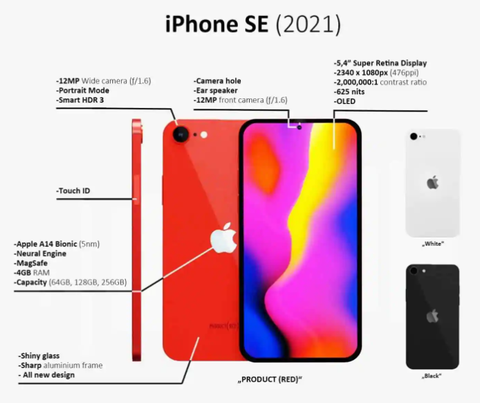 iPhone SE Plus的起價(jià)可能為499美元