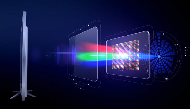 基于量子技術(shù)的三星OLED電視可能會(huì )在2022年推出