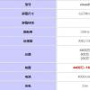 realmeGT和vivoS9哪個(gè)好 參數配置對比