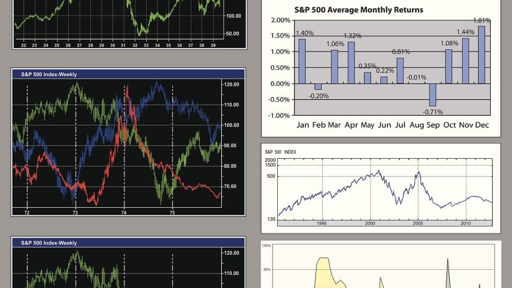 亞洲股市開(kāi)盤(pán)緩慢，市場(chǎng)關(guān)注美國數據