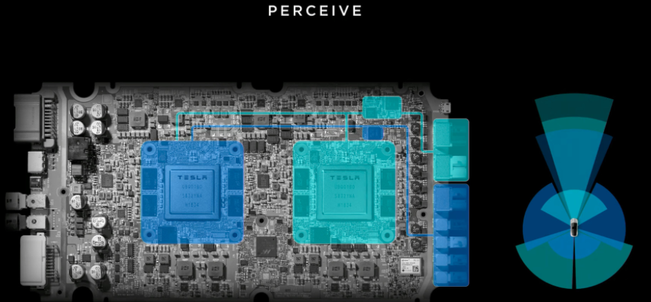 大眾計劃像特斯拉一樣為自動(dòng)駕駛汽車(chē)設計自己的計算機芯片