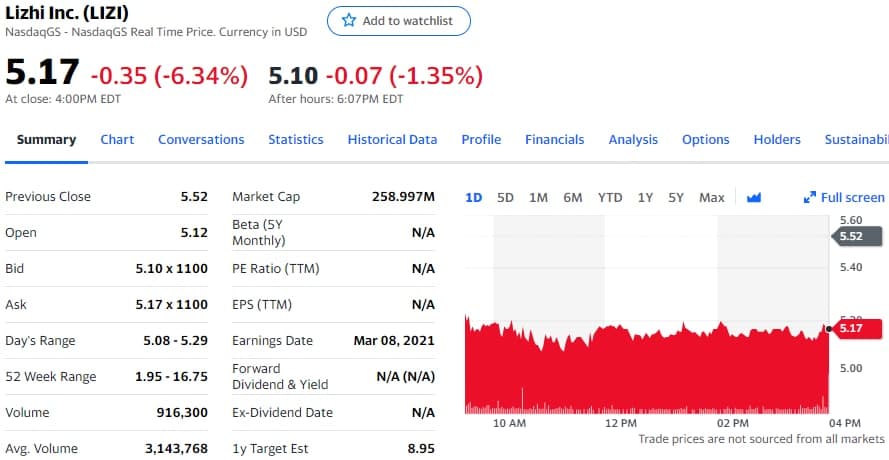 科技股領(lǐng)跌美國股市，特斯拉事故車(chē)未開(kāi)啟自動(dòng)駕駛儀