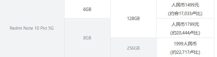 有傳言說(shuō)紅米Note 10 Pro中文版將作為POCO X3 GT在印度推出