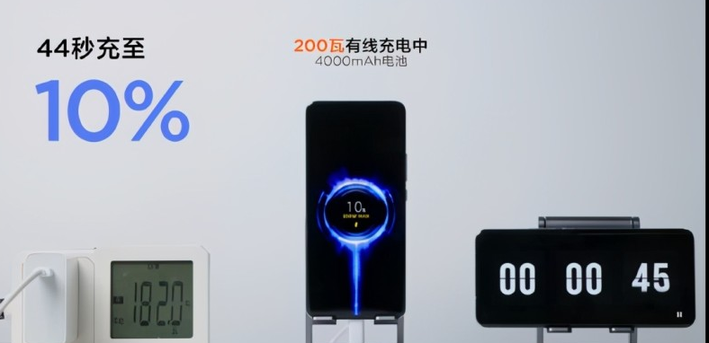 小米展示了最新的快充技術(shù)