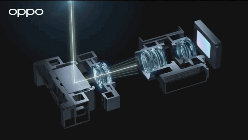 OPPO 展示具有移動(dòng)鏡頭和傳感器的下一代 5 軸 OIS