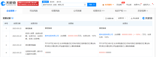 蔚來(lái)獲造車(chē)資質(zhì)公司已增資至60億！并有上千項專(zhuān)利