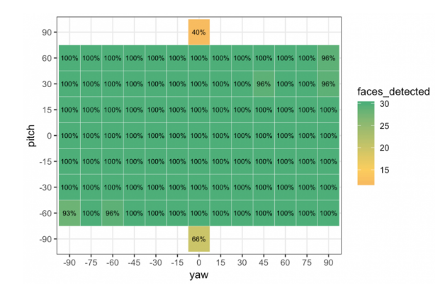 問(wèn)界M6增程版信息公布 純電續航最高272公里