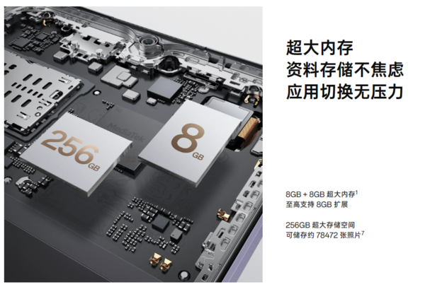 OPPO A2x具備超大內存