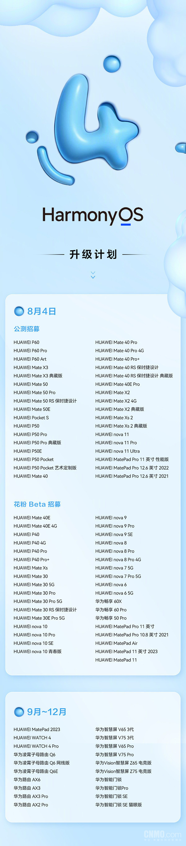 HarmonyOS 4升級計劃