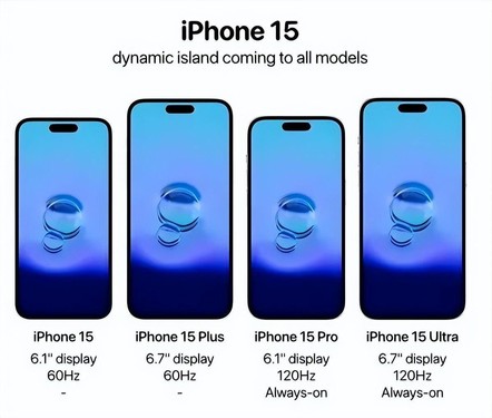 iPhone15系列年出貨量或達8400萬(wàn)臺 “超大杯”或漲價(jià)