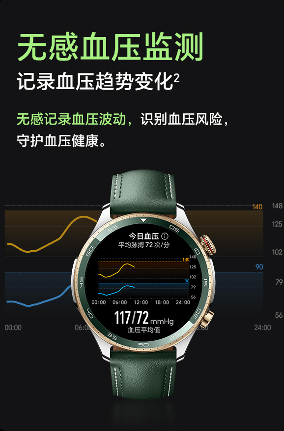 榮耀手表5 Pro正式發(fā)布：無(wú)感血壓監測與專(zhuān)業(yè)機構賦能，國補優(yōu)惠價(jià)1359.2元起